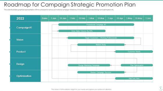 Strategic_Promotion_Plan_Ppt_PowerPoint_Presentation_Complete_With_Slides_Slide_5.jpg