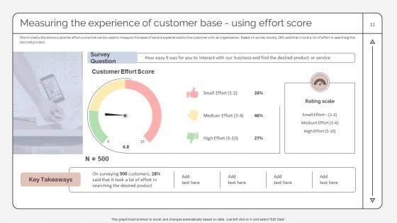Strategic_Promotion_Plan_To_Improve_Product_Brand_Image_Ppt_PowerPoint_Presentation_Complete_Deck_With_Slides_Slide_11.jpg