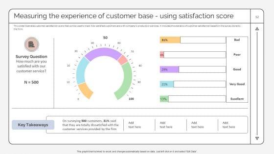 Strategic_Promotion_Plan_To_Improve_Product_Brand_Image_Ppt_PowerPoint_Presentation_Complete_Deck_With_Slides_Slide_12.jpg