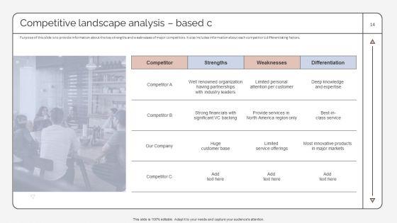 Strategic_Promotion_Plan_To_Improve_Product_Brand_Image_Ppt_PowerPoint_Presentation_Complete_Deck_With_Slides_Slide_14.jpg