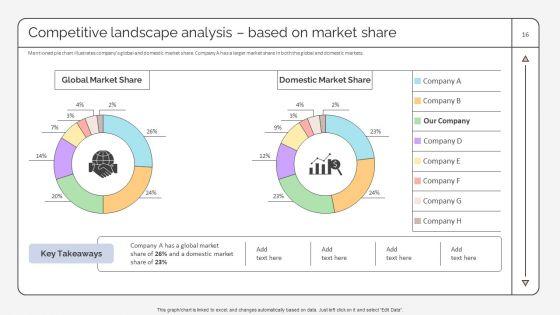 Strategic_Promotion_Plan_To_Improve_Product_Brand_Image_Ppt_PowerPoint_Presentation_Complete_Deck_With_Slides_Slide_16.jpg