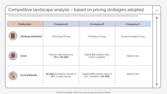 Strategic_Promotion_Plan_To_Improve_Product_Brand_Image_Ppt_PowerPoint_Presentation_Complete_Deck_With_Slides_Slide_17.jpg