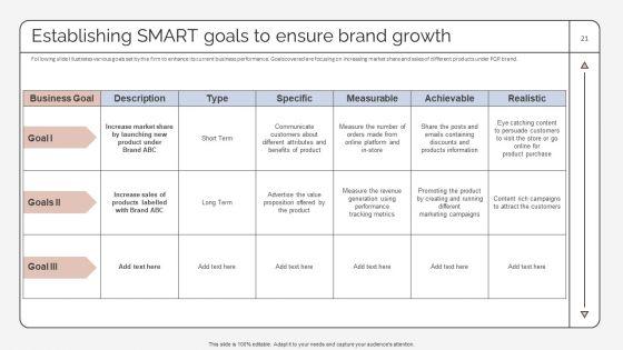Strategic_Promotion_Plan_To_Improve_Product_Brand_Image_Ppt_PowerPoint_Presentation_Complete_Deck_With_Slides_Slide_21.jpg