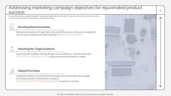 Strategic_Promotion_Plan_To_Improve_Product_Brand_Image_Ppt_PowerPoint_Presentation_Complete_Deck_With_Slides_Slide_25.jpg