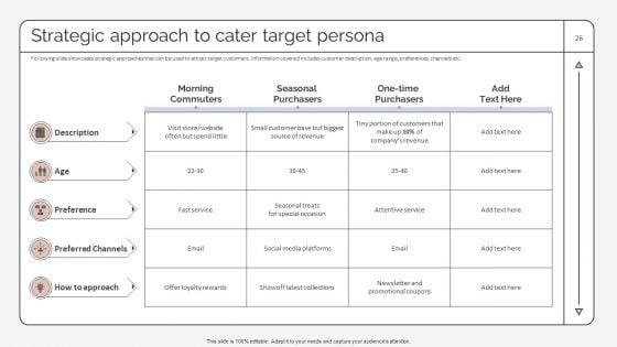Strategic_Promotion_Plan_To_Improve_Product_Brand_Image_Ppt_PowerPoint_Presentation_Complete_Deck_With_Slides_Slide_26.jpg