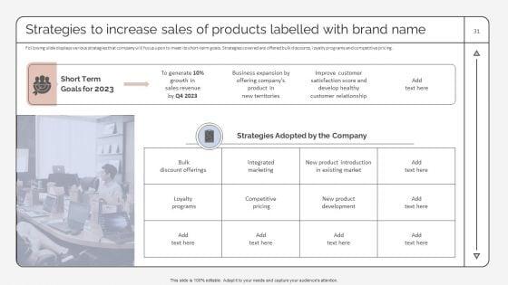 Strategic_Promotion_Plan_To_Improve_Product_Brand_Image_Ppt_PowerPoint_Presentation_Complete_Deck_With_Slides_Slide_31.jpg