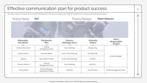 Strategic_Promotion_Plan_To_Improve_Product_Brand_Image_Ppt_PowerPoint_Presentation_Complete_Deck_With_Slides_Slide_52.jpg