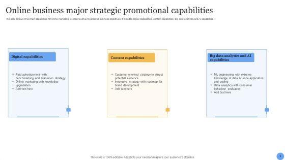 Strategic_Promotional_Capabilities_Ppt_PowerPoint_Presentation_Complete_Deck_With_Slides_Slide_9.jpg