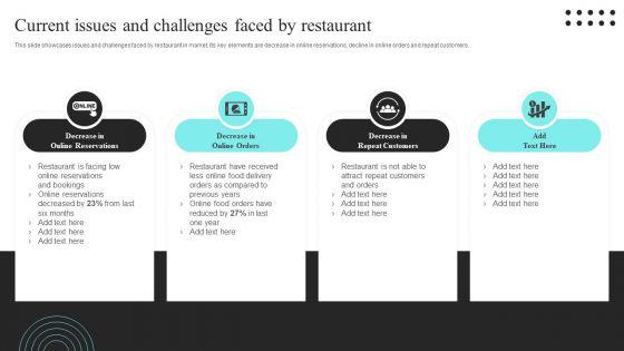 Strategic_Promotional_Guide_For_Restaurant_Business_Advertising_Current_Issues_And_Challenges_Faced_By_Restaurant_Clipart_PDF_Slide_1.jpg