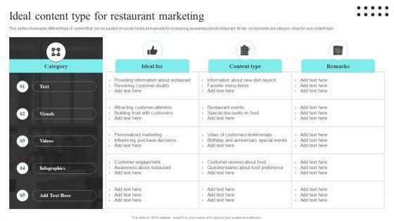 Strategic_Promotional_Guide_For_Restaurant_Business_Advertising_Ideal_Content_Type_For_Restaurant_Marketing_Icons_PDF_Slide_1.jpg