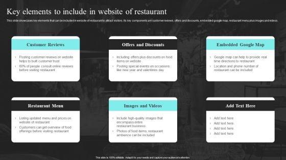 Strategic_Promotional_Guide_For_Restaurant_Business_Advertising_Key_Elements_To_Include_In_Website_Of_Restaurant_Ideas_PDF_Slide_1.jpg