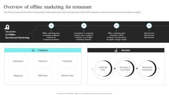 Strategic_Promotional_Guide_For_Restaurant_Business_Advertising_Overview_Of_Offline_Marketing_For_Restaurant_Template_PDF_Slide_1.jpg