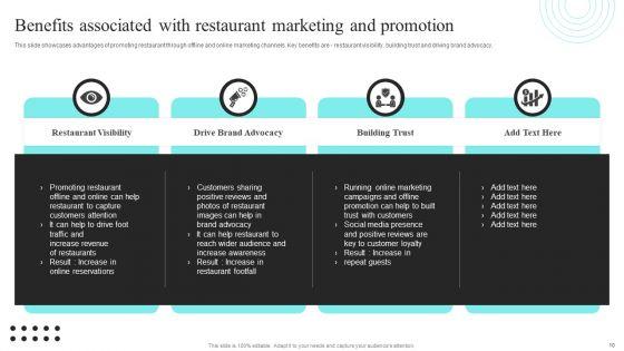 Strategic_Promotional_Guide_For_Restaurant_Business_Advertising_Ppt_PowerPoint_Presentation_Complete_Deck_With_Slides_Slide_10.jpg