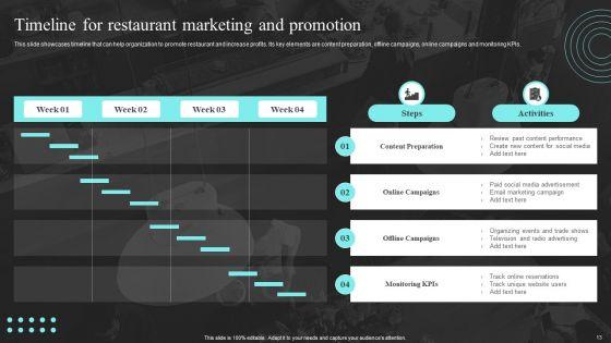 Strategic_Promotional_Guide_For_Restaurant_Business_Advertising_Ppt_PowerPoint_Presentation_Complete_Deck_With_Slides_Slide_13.jpg