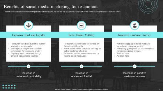 Strategic_Promotional_Guide_For_Restaurant_Business_Advertising_Ppt_PowerPoint_Presentation_Complete_Deck_With_Slides_Slide_21.jpg