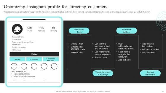 Strategic_Promotional_Guide_For_Restaurant_Business_Advertising_Ppt_PowerPoint_Presentation_Complete_Deck_With_Slides_Slide_25.jpg