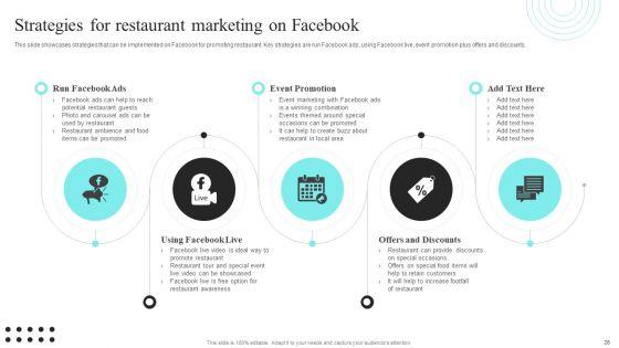 Strategic_Promotional_Guide_For_Restaurant_Business_Advertising_Ppt_PowerPoint_Presentation_Complete_Deck_With_Slides_Slide_28.jpg
