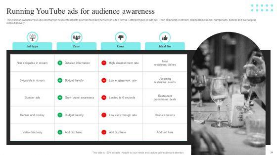 Strategic_Promotional_Guide_For_Restaurant_Business_Advertising_Ppt_PowerPoint_Presentation_Complete_Deck_With_Slides_Slide_34.jpg