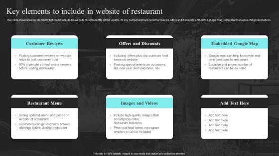 Strategic_Promotional_Guide_For_Restaurant_Business_Advertising_Ppt_PowerPoint_Presentation_Complete_Deck_With_Slides_Slide_49.jpg