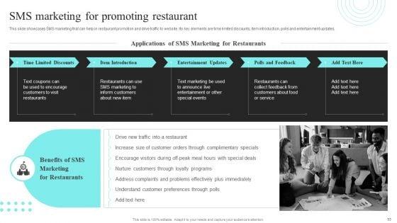 Strategic_Promotional_Guide_For_Restaurant_Business_Advertising_Ppt_PowerPoint_Presentation_Complete_Deck_With_Slides_Slide_53.jpg