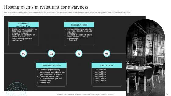 Strategic_Promotional_Guide_For_Restaurant_Business_Advertising_Ppt_PowerPoint_Presentation_Complete_Deck_With_Slides_Slide_61.jpg