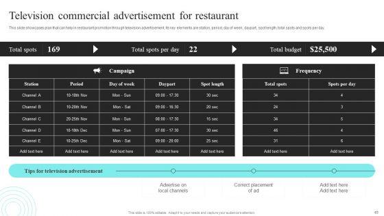 Strategic_Promotional_Guide_For_Restaurant_Business_Advertising_Ppt_PowerPoint_Presentation_Complete_Deck_With_Slides_Slide_63.jpg