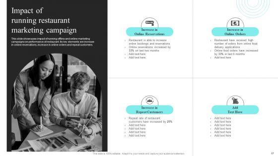 Strategic_Promotional_Guide_For_Restaurant_Business_Advertising_Ppt_PowerPoint_Presentation_Complete_Deck_With_Slides_Slide_67.jpg