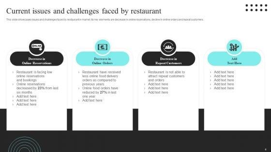 Strategic_Promotional_Guide_For_Restaurant_Business_Advertising_Ppt_PowerPoint_Presentation_Complete_Deck_With_Slides_Slide_6.jpg