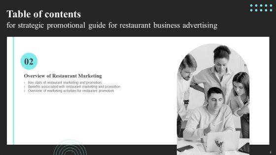 Strategic_Promotional_Guide_For_Restaurant_Business_Advertising_Ppt_PowerPoint_Presentation_Complete_Deck_With_Slides_Slide_8.jpg