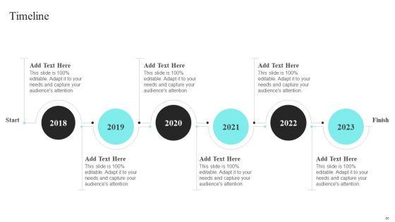 Strategic_Promotional_Guide_For_Restaurant_Business_Advertising_Ppt_PowerPoint_Presentation_Complete_Deck_With_Slides_Slide_85.jpg
