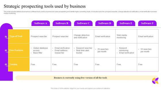 Strategic_Prospecting_Tools_Used_By_Business_Ppt_Ideas_Inspiration_PDF_Slide_1.jpg
