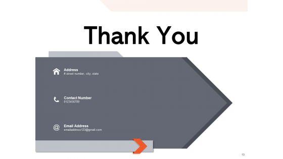 Strategic_Purchasing_Can_Increase_Your_Profits_Strategy_Development_Ppt_PowerPoint_Presentation_Complete_Deck_Slide_10.jpg