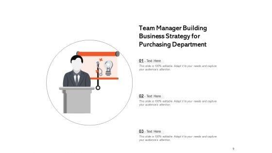 Strategic_Purchasing_Can_Increase_Your_Profits_Strategy_Development_Ppt_PowerPoint_Presentation_Complete_Deck_Slide_9.jpg