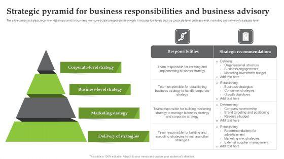 Strategic_Pyramid_For_Business_Responsibilities_And_Business_Advisory_Themes_PDF_Slide_1.jpg