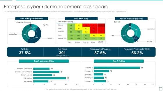 Strategic_Risk_Management_And_Mitigation_Plan_Enterprise_Cyber_Risk_Management_Dashboard_Diagrams_PDF_Slide_1.jpg