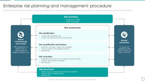 Strategic_Risk_Management_And_Mitigation_Plan_Enterprise_Risk_Planning_And_Management_Procedure_Formats_PDF_Slide_1.jpg