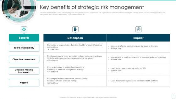 Strategic Risk Management And Mitigation Plan Key Benefits Of Strategic Risk Management Summary PDF Strategic Risk Management And Mitigation Plan Key Benefits Of Strategic Risk Management Summary PDF