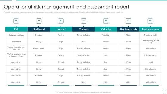 Strategic_Risk_Management_And_Mitigation_Plan_Operational_Risk_Management_And_Assessment_Report_Inspiration_PDF_Slide_1.jpg
