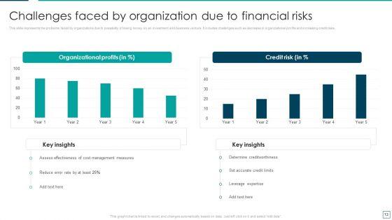 Strategic_Risk_Management_And_Mitigation_Plan_Ppt_PowerPoint_Presentation_Complete_With_Slides_Slide_13.jpg