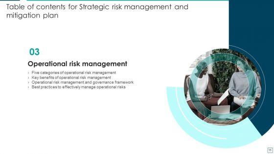 Strategic_Risk_Management_And_Mitigation_Plan_Ppt_PowerPoint_Presentation_Complete_With_Slides_Slide_15.jpg