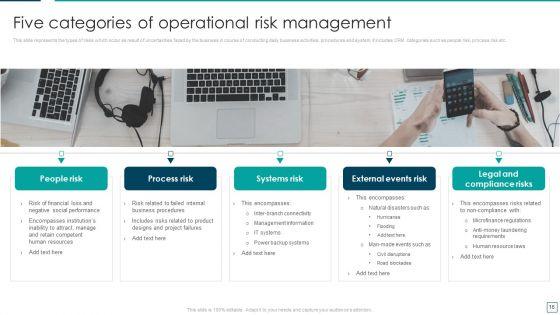 Strategic_Risk_Management_And_Mitigation_Plan_Ppt_PowerPoint_Presentation_Complete_With_Slides_Slide_16.jpg