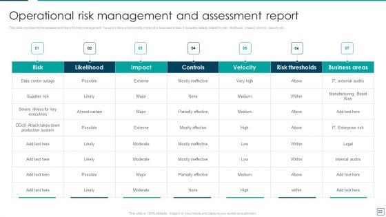 Strategic_Risk_Management_And_Mitigation_Plan_Ppt_PowerPoint_Presentation_Complete_With_Slides_Slide_22.jpg