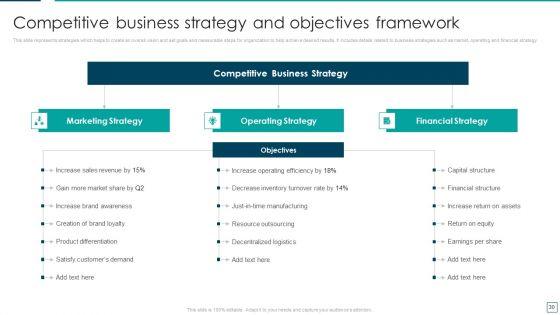 Strategic_Risk_Management_And_Mitigation_Plan_Ppt_PowerPoint_Presentation_Complete_With_Slides_Slide_30.jpg