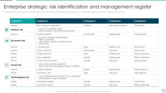 Strategic_Risk_Management_And_Mitigation_Plan_Ppt_PowerPoint_Presentation_Complete_With_Slides_Slide_31.jpg
