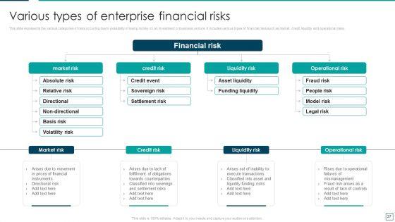 Strategic_Risk_Management_And_Mitigation_Plan_Ppt_PowerPoint_Presentation_Complete_With_Slides_Slide_37.jpg