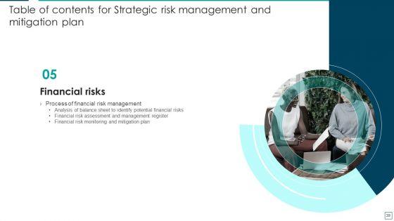 Strategic_Risk_Management_And_Mitigation_Plan_Ppt_PowerPoint_Presentation_Complete_With_Slides_Slide_39.jpg