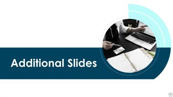 Strategic_Risk_Management_And_Mitigation_Plan_Ppt_PowerPoint_Presentation_Complete_With_Slides_Slide_54.jpg
