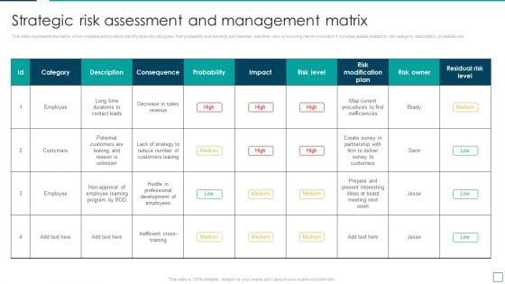 Strategic_Risk_Management_And_Mitigation_Plan_Strategic_Risk_Assessment_And_Management_Matrix_Demonstration_PDF_Slide_1.jpg