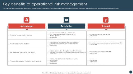 Strategic Risk Management Plan Key Benefits Of Operational Risk Management Template PDF Strategic Risk Management Plan Key Benefits Of Operational Risk Management Template PDF