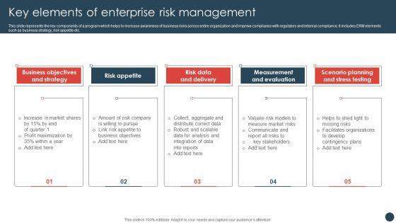 Strategic_Risk_Management_Plan_Key_Elements_Of_Enterprise_Risk_Management_Demonstration_PDF_Slide_1.jpg